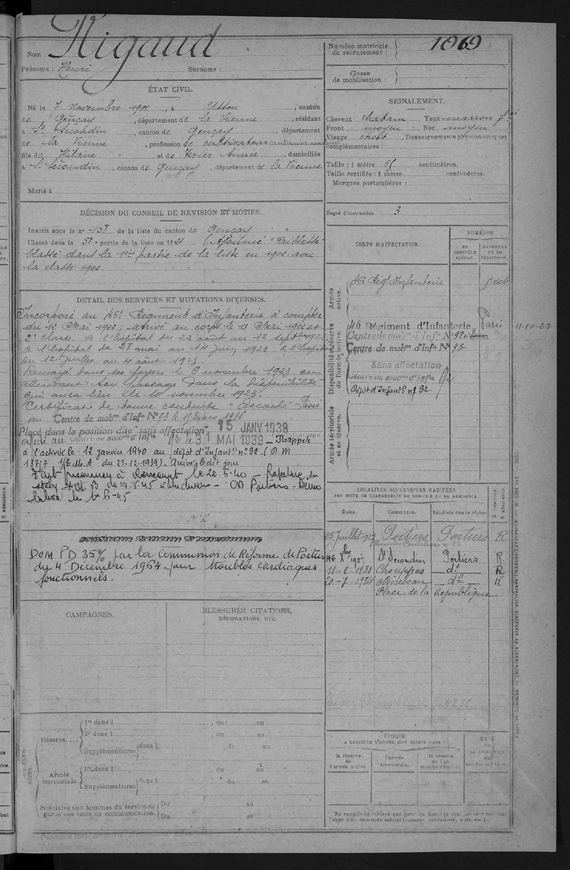 RIGAUD Henri  ww2 Prisonnier
